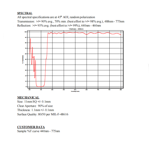 Dichroic Beam Splitter 450nm